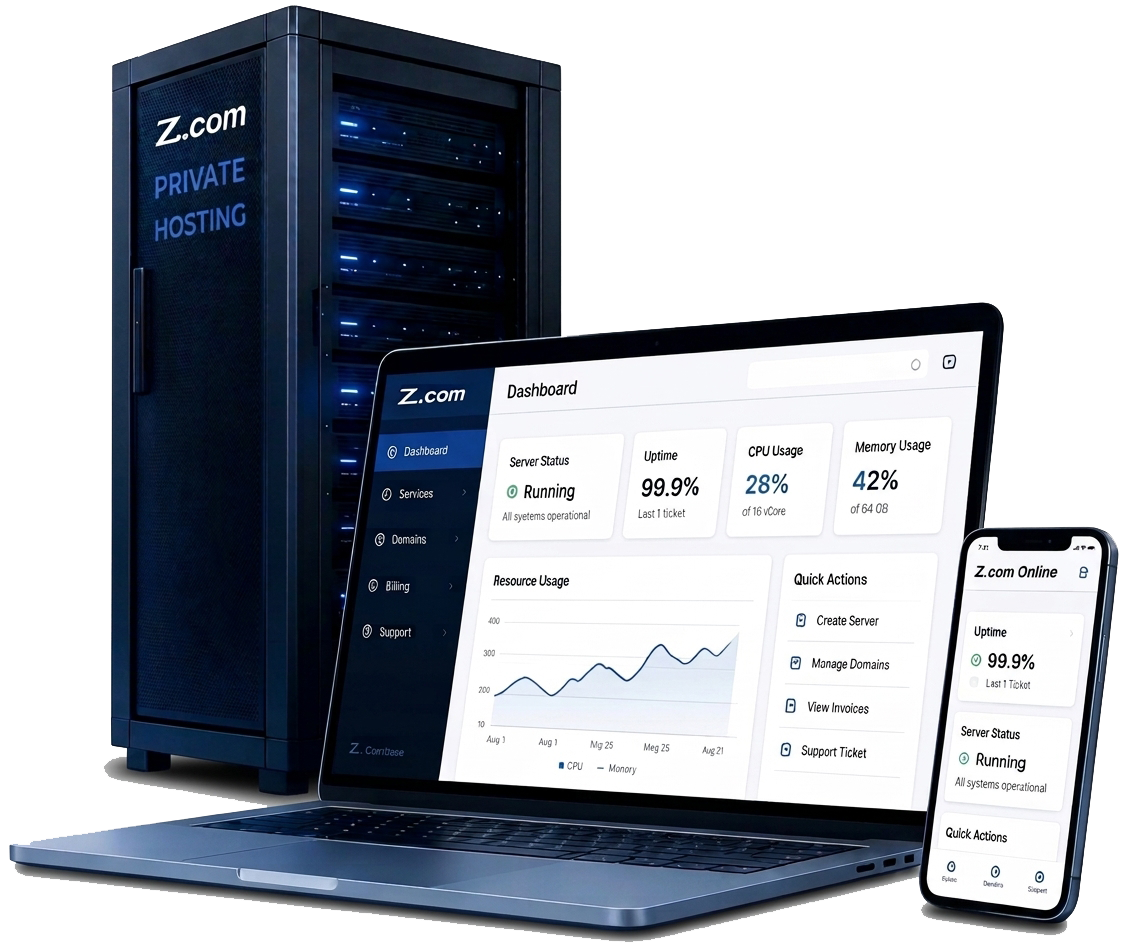 Z.com Private Hosting dashboard, server and devices